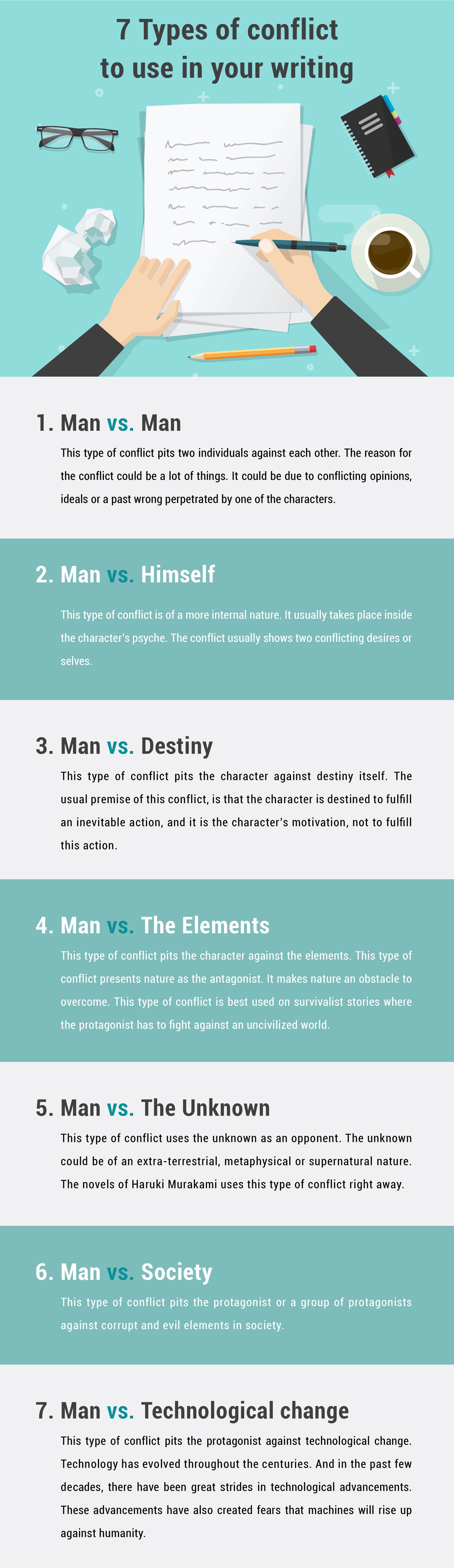types of conflict in literature